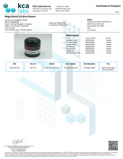 Buy Mega Blend 2.0 D8+D9+THCV+THCP Wholesale AH DIST