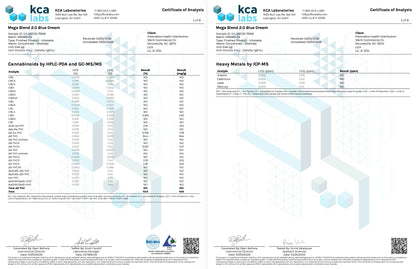 Buy Mega Blend 2.0 D8+D9+THCV+THCP Wholesale AH DIST