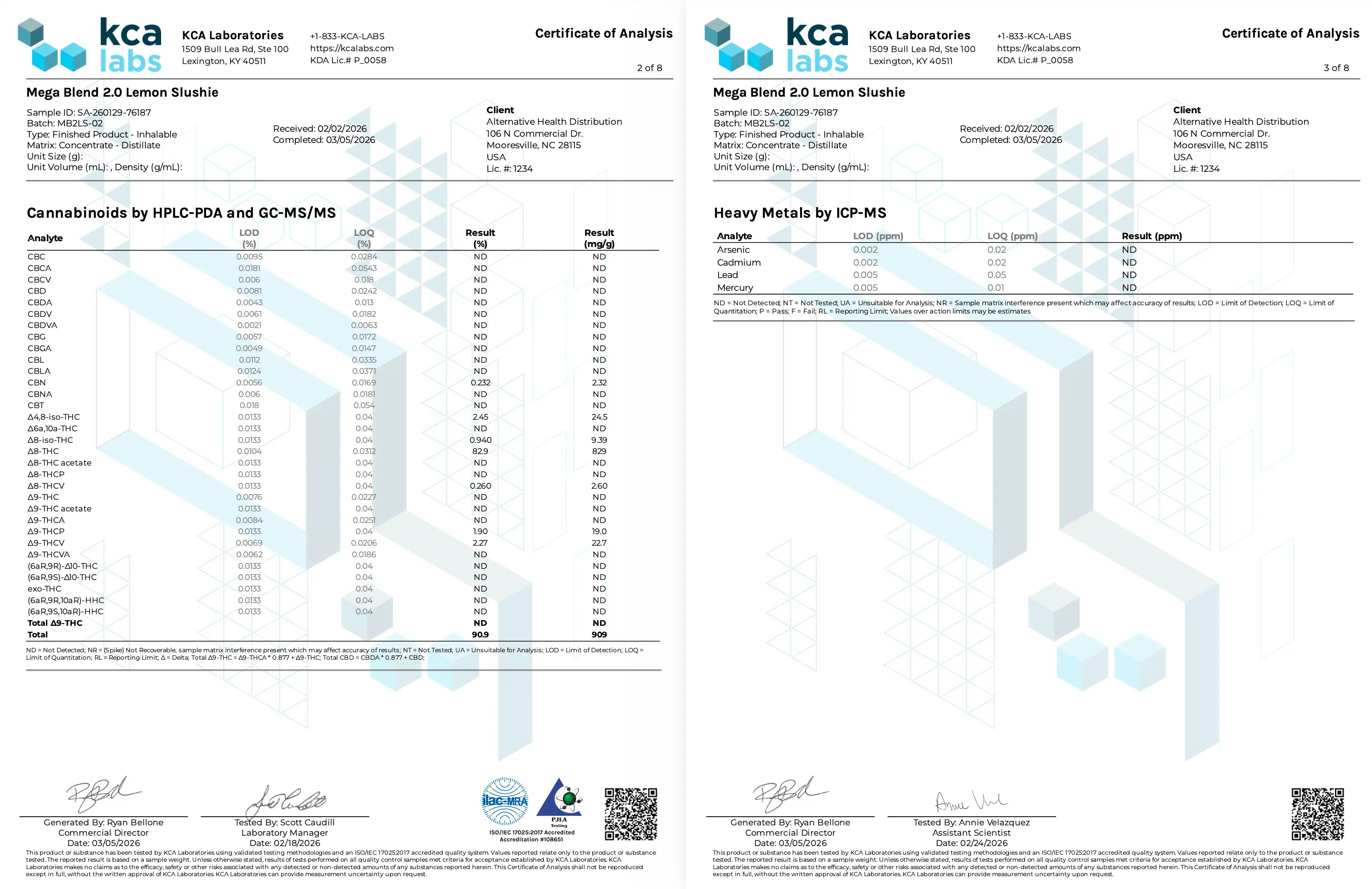 Buy Mega Blend 2.0 D8+D9+THCV+THCP Wholesale AH DIST