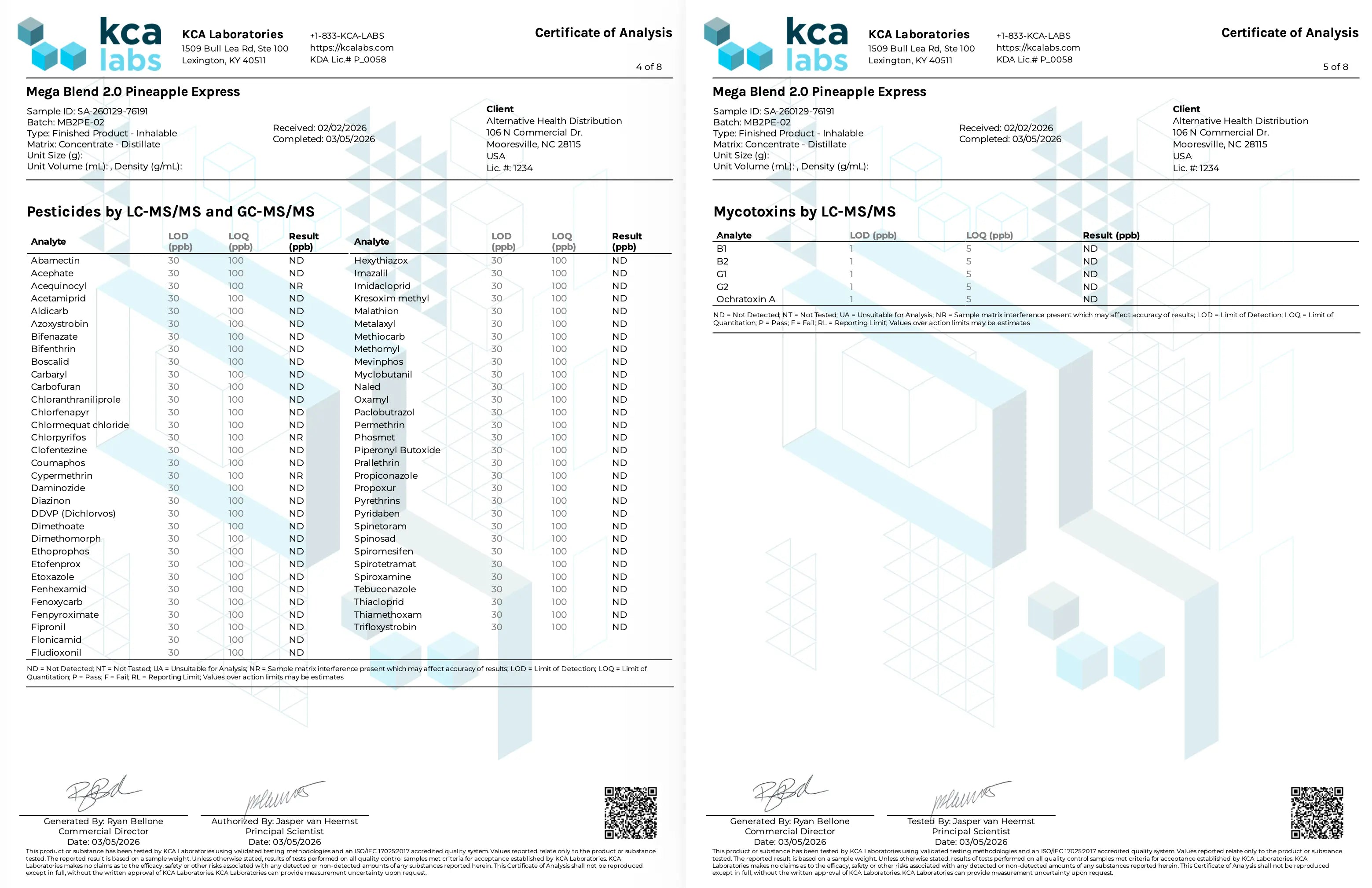 Buy Mega Blend 2.0 D8+D9+THCV+THCP Wholesale AH DIST