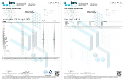 Buy Mega Blend 2.0 D8+D9+THCV+THCP Wholesale AH DIST