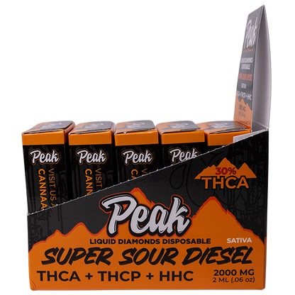 PK_THCA_Disposable_2ML_Display_SuperSourDiesel_4