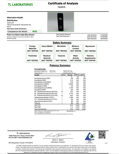 Buy Peak 1mL THCA Live Resin Terp Sauce Disposable - 1000mg (Bulk) Wholesale AH DIST