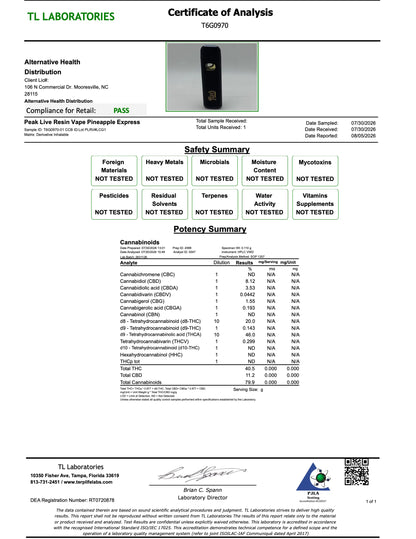 Buy Peak 1mL THCA Live Resin Terp Sauce Disposable - 1000mg (Bulk) Wholesale AH DIST