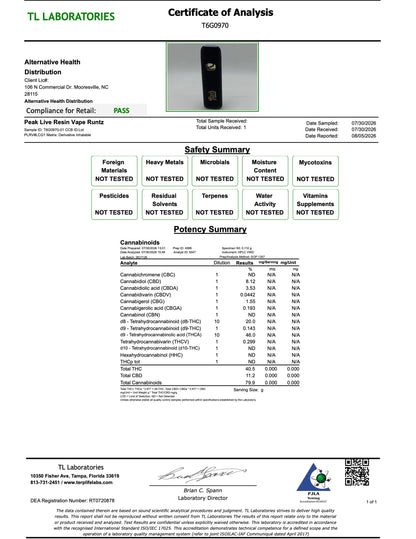 Buy Peak 1mL THCA Live Resin Terp Sauce Disposable - 1000mg (Bulk) Wholesale AH DIST