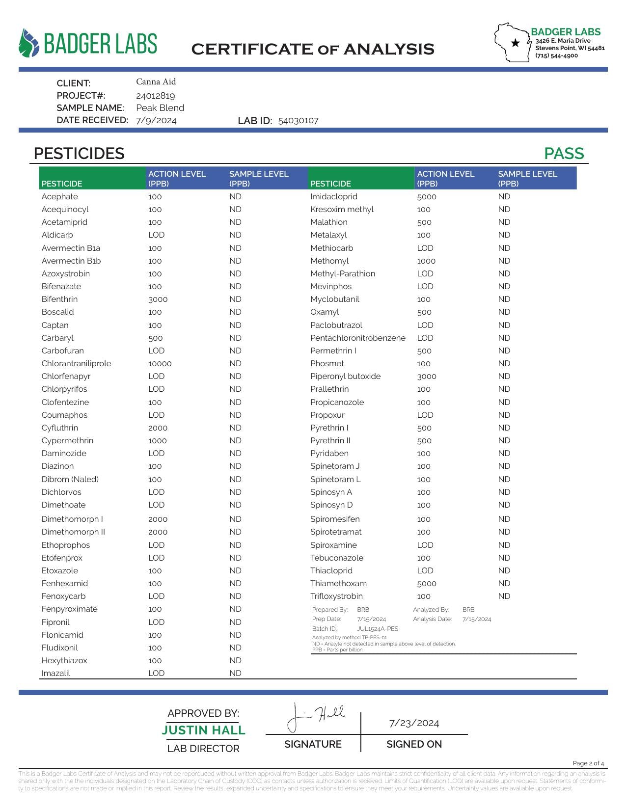 Peak Blend COA-2