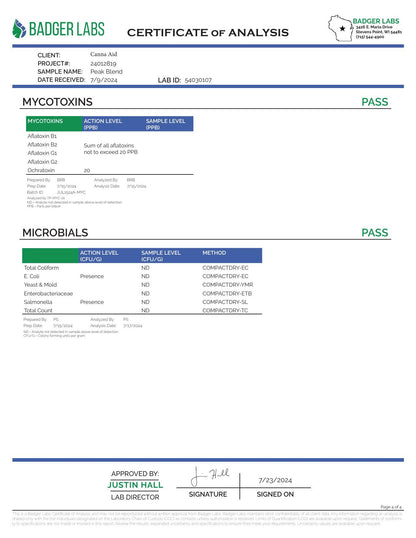 Peak Blend COA-4