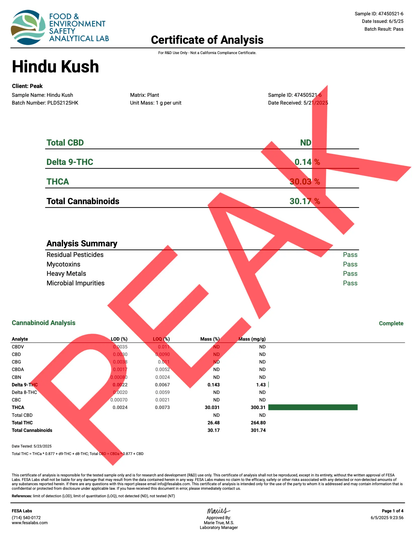 Buy Peak Gold Label THCA Flower - 3.5g (Bulk) Wholesale AH DIST
