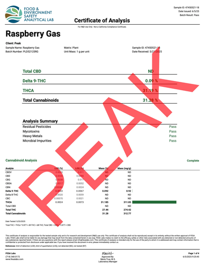 Buy Peak Gold Label THCA Flower - 3.5g (Bulk) Wholesale AH DIST