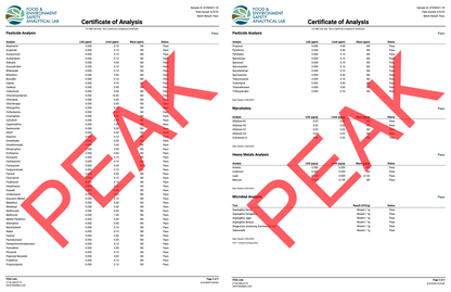 Buy Peak Gold Label THCA Flower - 3.5g (Bulk) Wholesale AH DIST