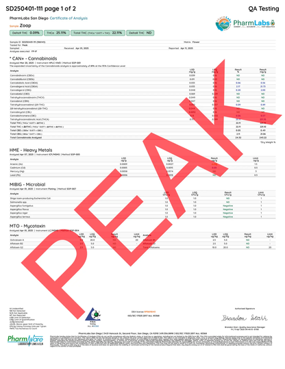 Buy Peak Gold Label THCA Flower - 3.5g (Bulk) Wholesale AH DIST