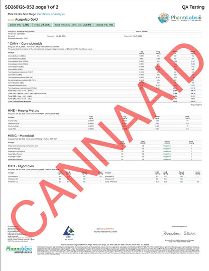 Buy Peak Gold Label THCA Flower - 3.5g (Bulk) Wholesale AH DIST