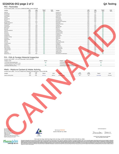 Buy Peak Gold Label THCA Flower - 3.5g (Bulk) Wholesale AH DIST