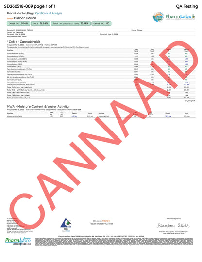Buy Peak Gold Label THCA Flower - 3.5g (Bulk) Wholesale AH DIST