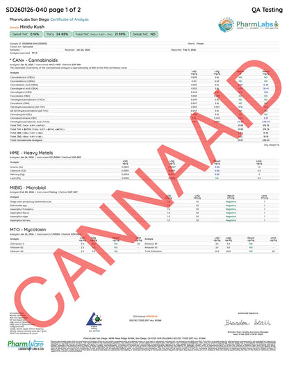 Buy Peak Gold Label THCA Flower - 3.5g (Bulk) Wholesale AH DIST