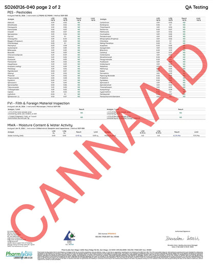Buy Peak Gold Label THCA Flower - 3.5g (Bulk) Wholesale AH DIST
