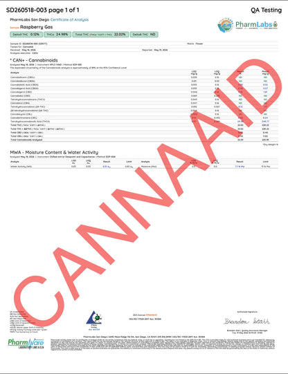 Buy Peak Gold Label THCA Flower - 3.5g (Bulk) Wholesale AH DIST