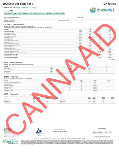 Buy Peak Gold Label THCA Flower - 3.5g (Bulk) Wholesale AH DIST