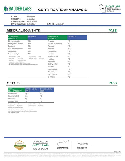 Peak Blend COA-3