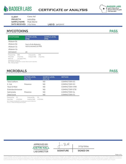 Peak Blend COA-4