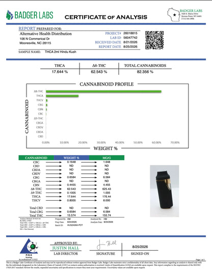 Buy Peak High Potency 2ML THCA+THCP+HHC Disposable Vape (Bulk) Wholesale AH DIST