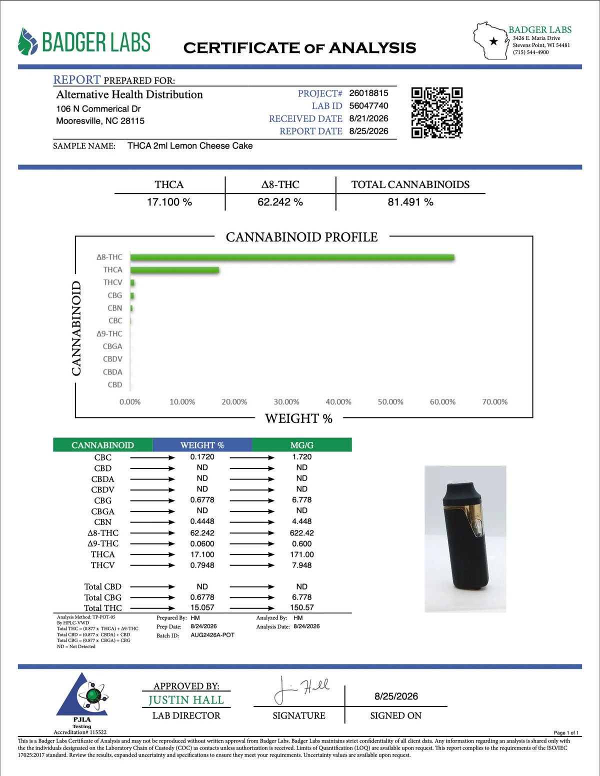 Buy Peak High Potency 2ML THCA+THCP+HHC Disposable Vape (Bulk) Wholesale AH DIST