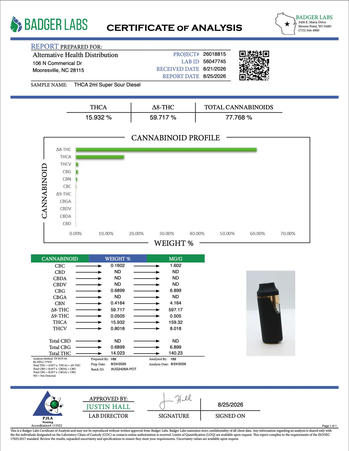 Buy Peak High Potency 2ML THCA+THCP+HHC Disposable Vape (Bulk) Wholesale AH DIST
