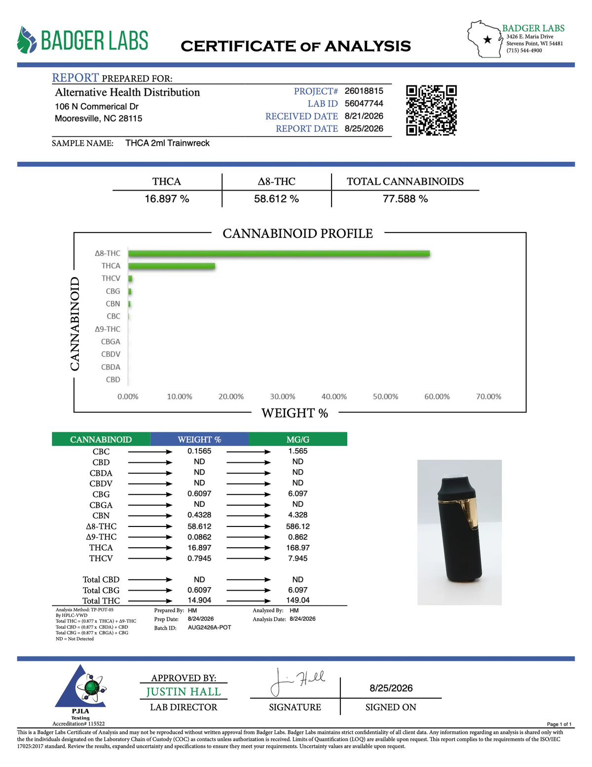 Buy Peak High Potency 2ML THCA+THCP+HHC Disposable Vape (Bulk) Wholesale AH DIST