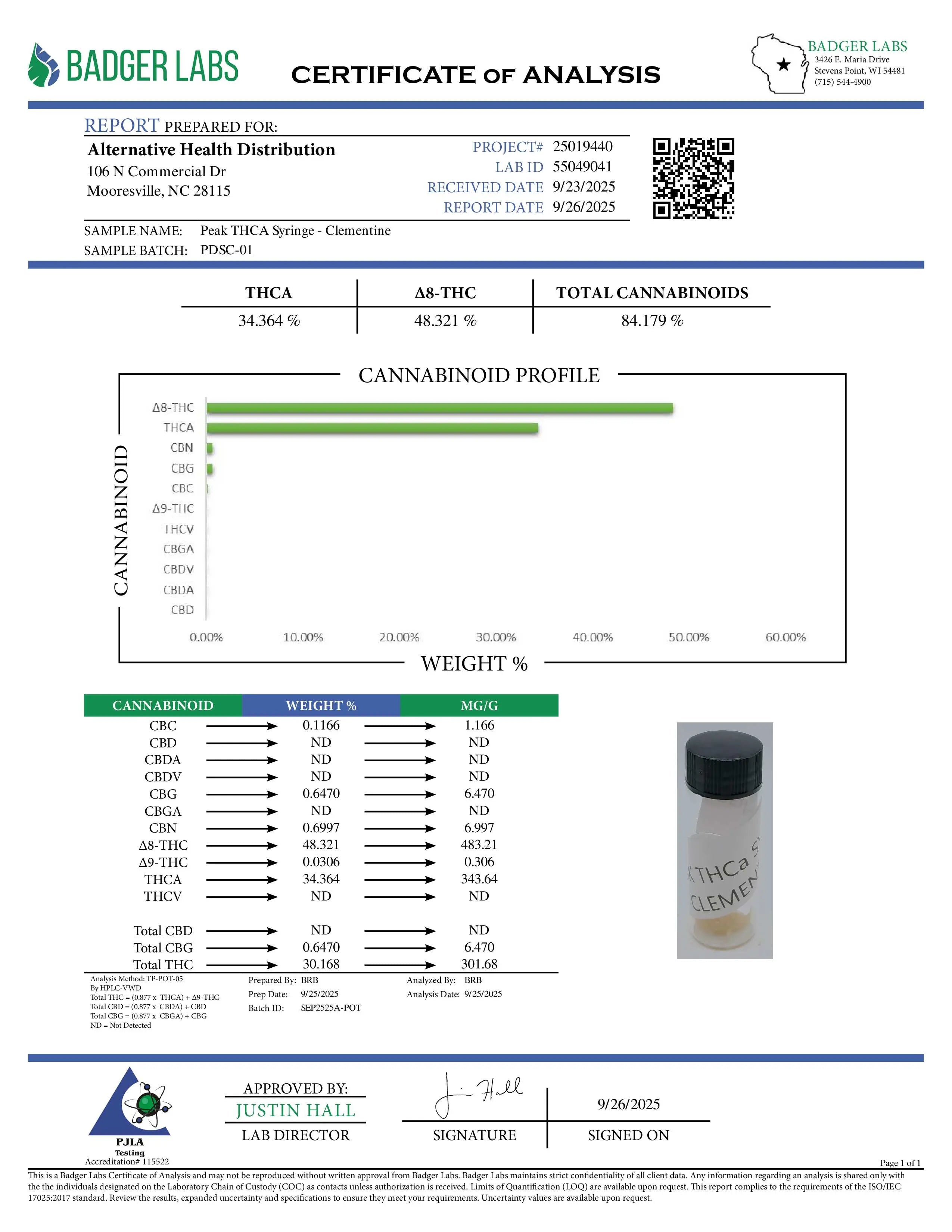 Buy Peak - THCA 1 Gram Distillate Syringe - Clementine Wholesale AH DIST