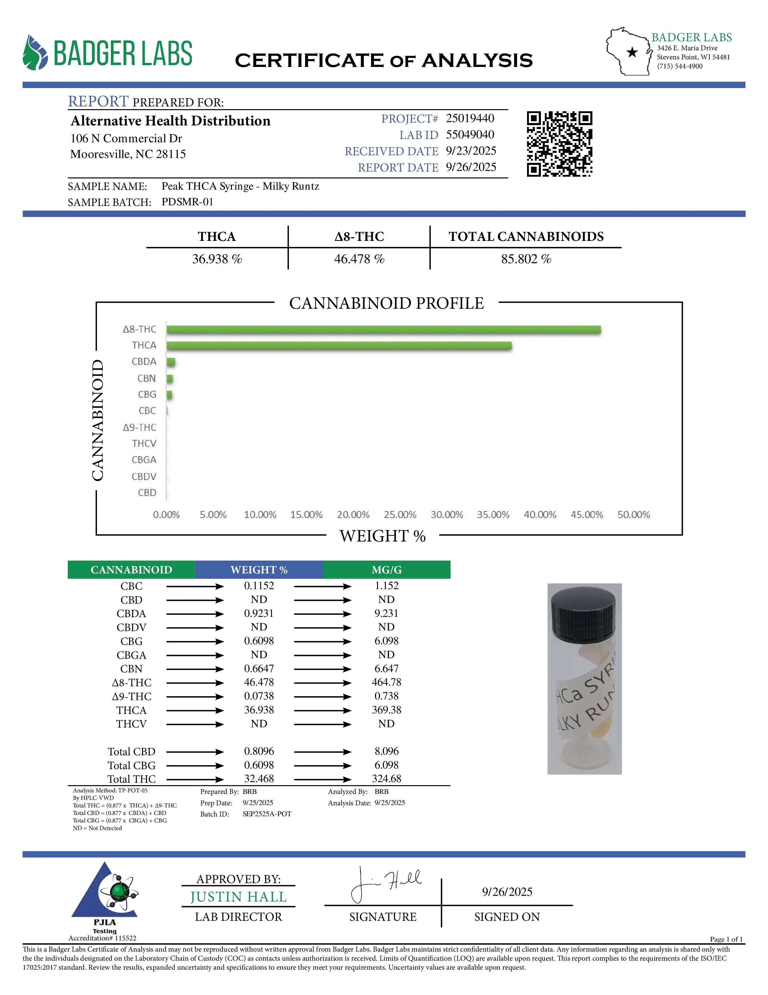 Buy Peak - THCA 1 Gram Distillate Syringe - Milky Runtz Wholesale AH DIST