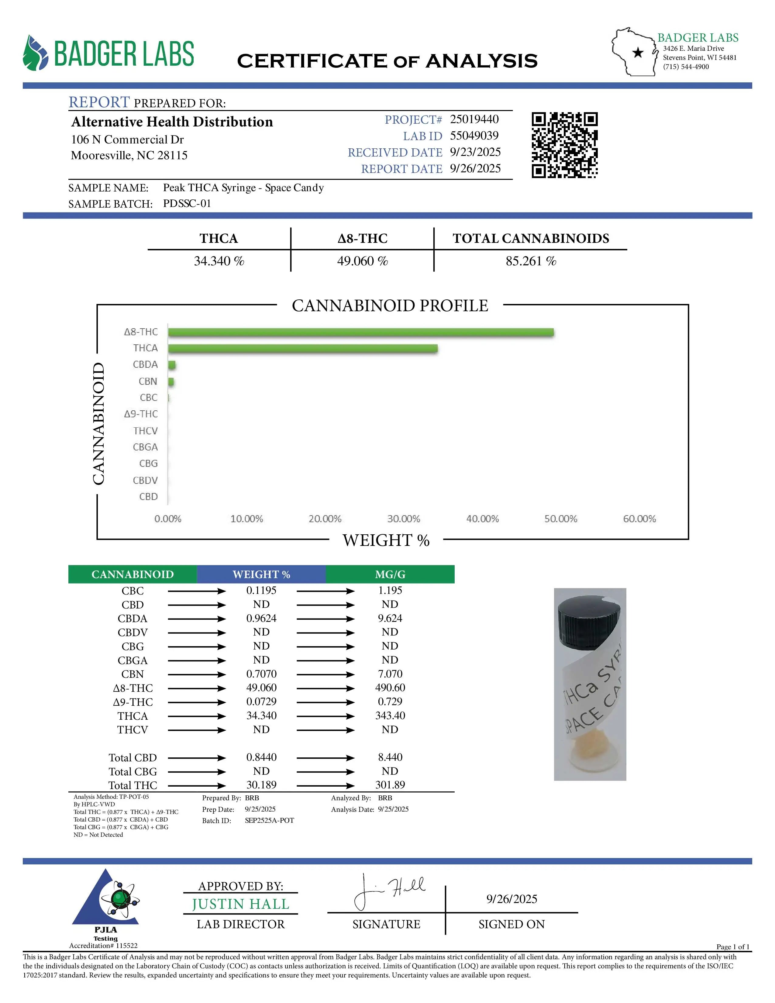 Buy Peak - THCA 1 Gram Distillate Syringe - Space Candy Wholesale AH DIST