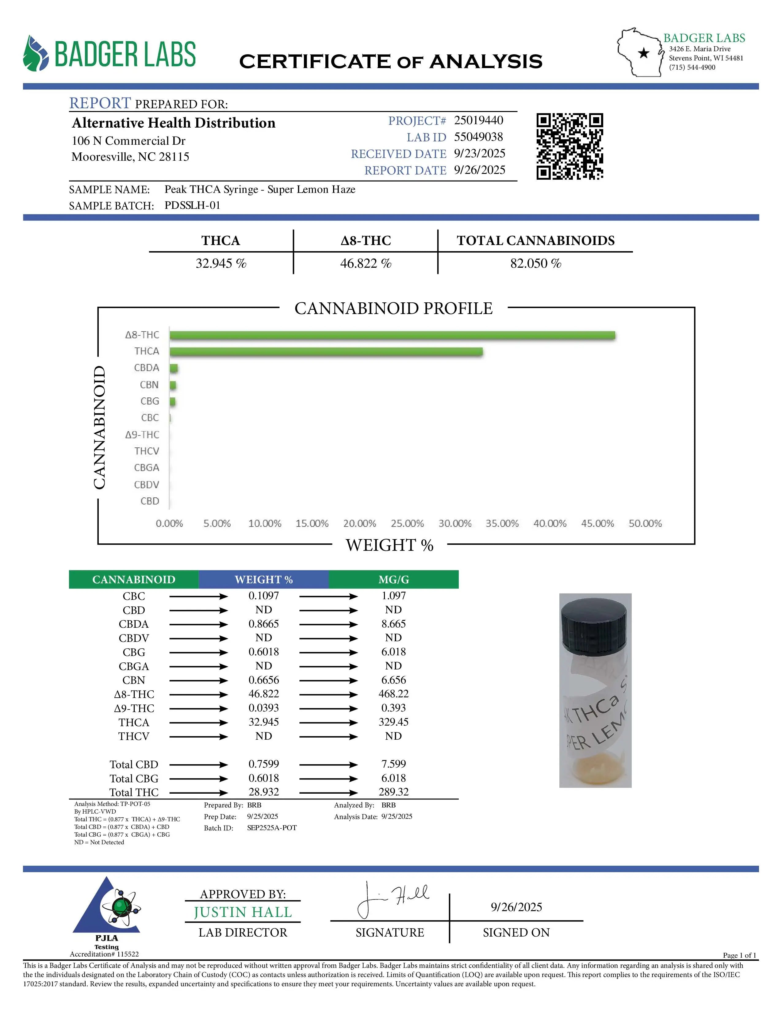Buy Peak - THCA 1 Gram Distillate Syringe - Super Lemon Haze Wholesale AH DIST
