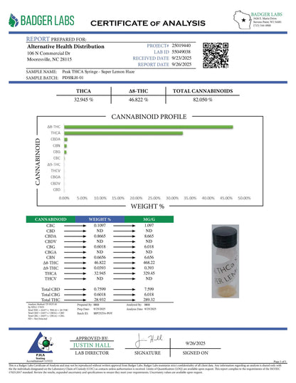 Buy Peak - THCA 1 Gram Distillate Syringe - Super Lemon Haze Wholesale AH DIST