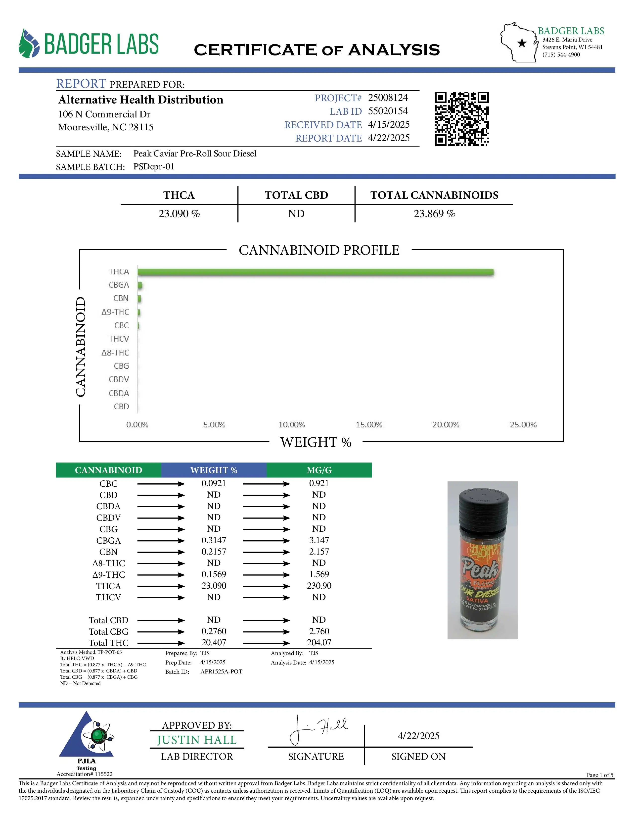 Buy Peak THCA Caviar Diamond Pre-Roll 1G (Bulk) Wholesale AH DIST