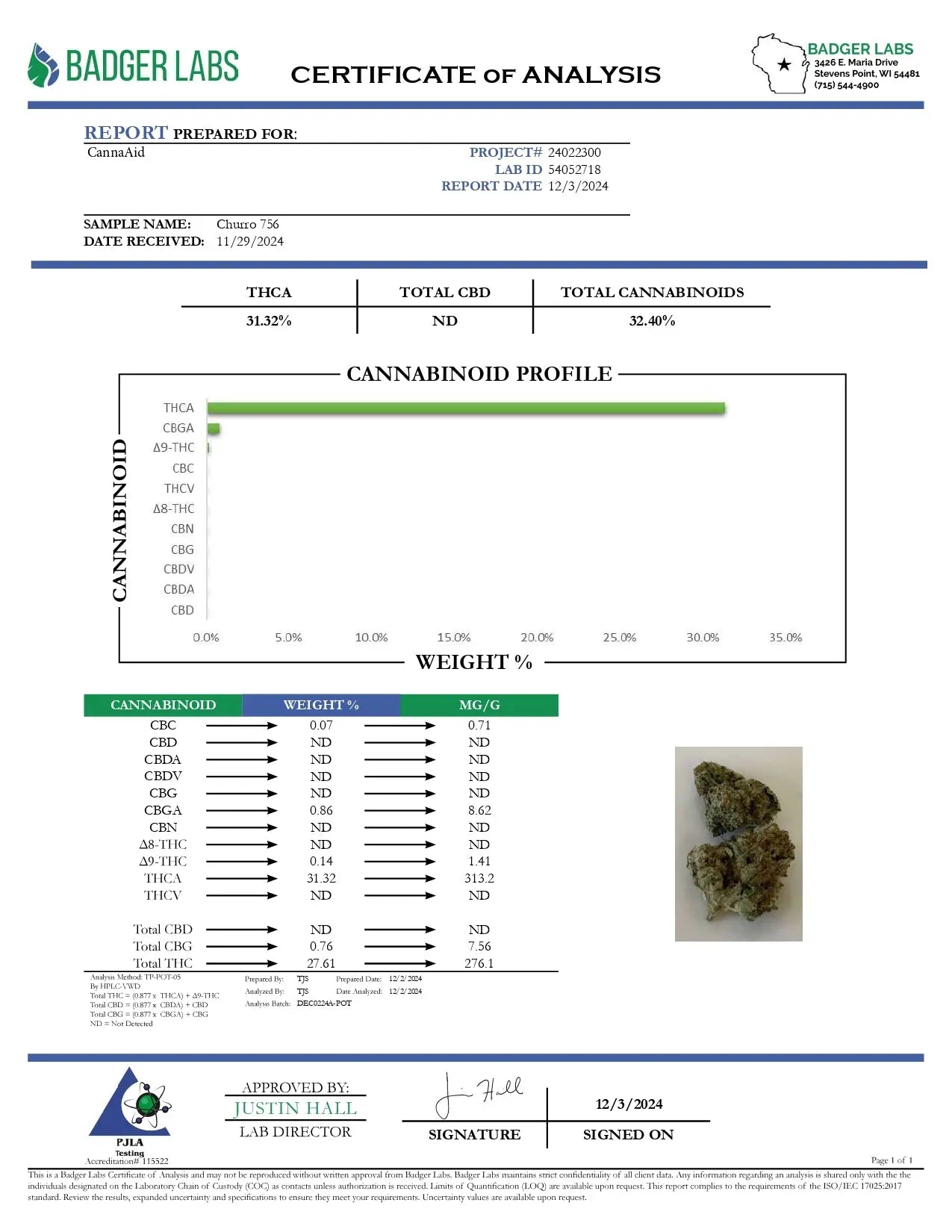 Buy Peak THCA Flower 3.5 Gram Jars x6 POP Box Display Hybrid Wholesale AH DIST