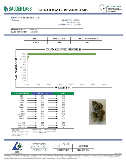 Buy Peak THCA Flower 3.5 Gram Jars x6 POP Box Display Hybrid Wholesale AH DIST