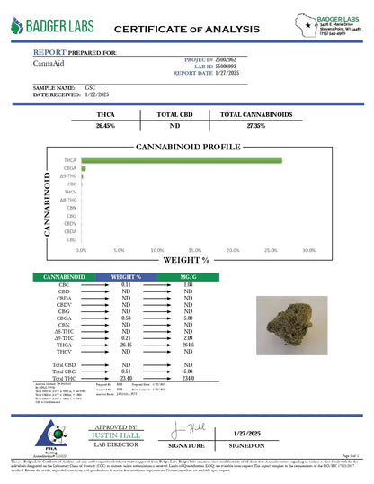 Buy Peak THCA Flower 3.5 Gram Jars x6 POP Box Display Indica Wholesale AH DIST