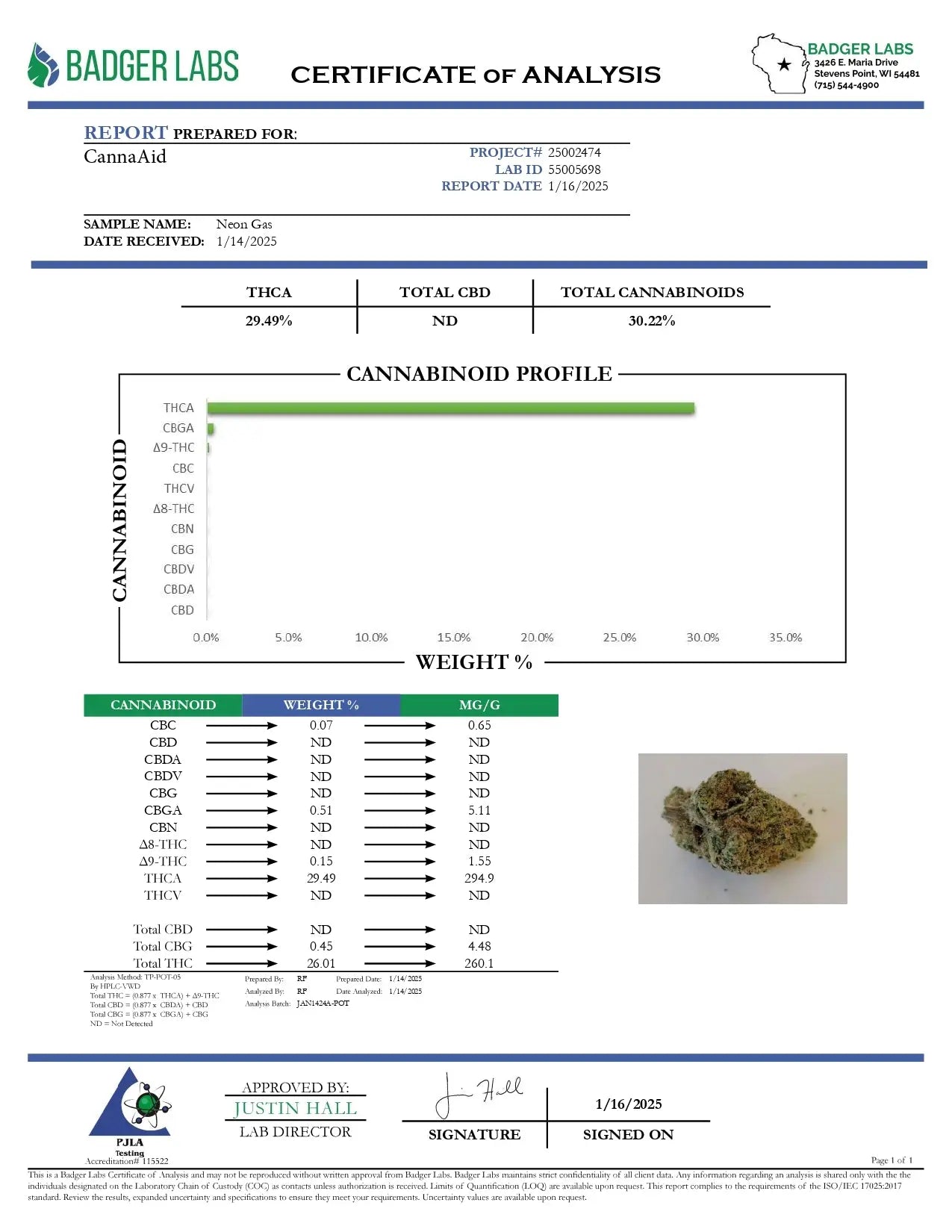 Buy Peak THCA Flower 3.5 Gram Jars x6 POP Box Display Indica Wholesale AH DIST