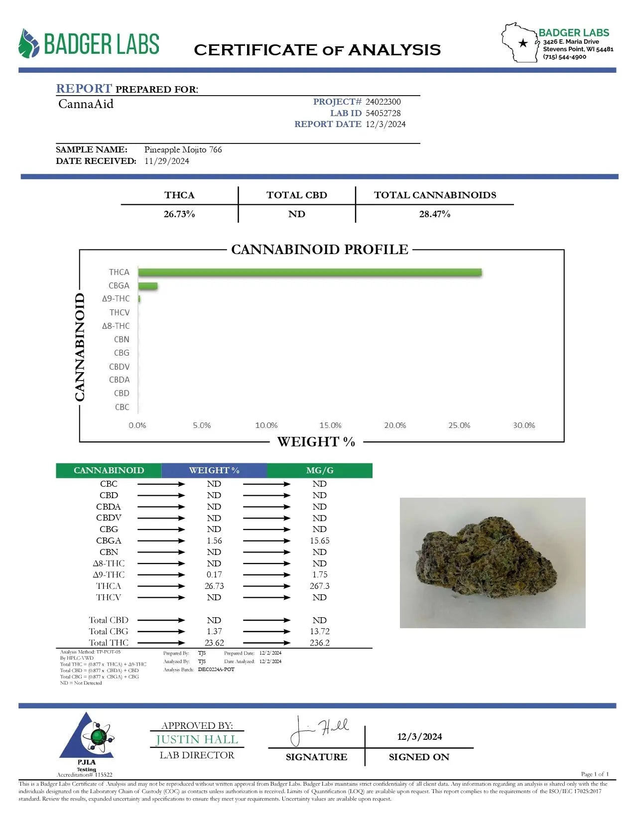 Buy Peak THCA Flower 3.5 Gram Jars x6 POP Box Display Sativa Wholesale AH DIST