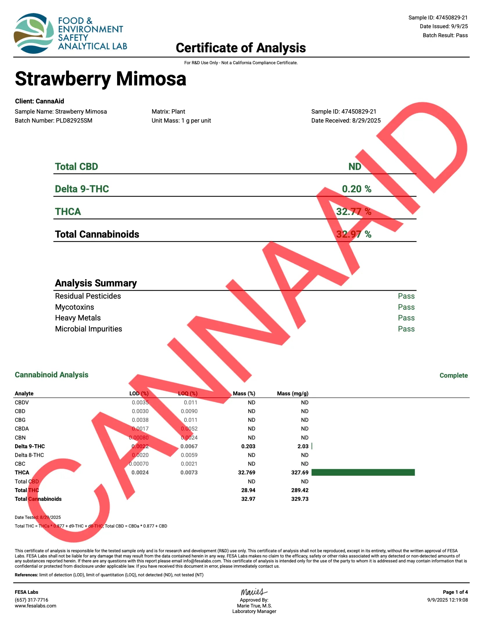 Buy Peak THCA Flower - 3.5g Bags (Bulk) Wholesale AH DIST