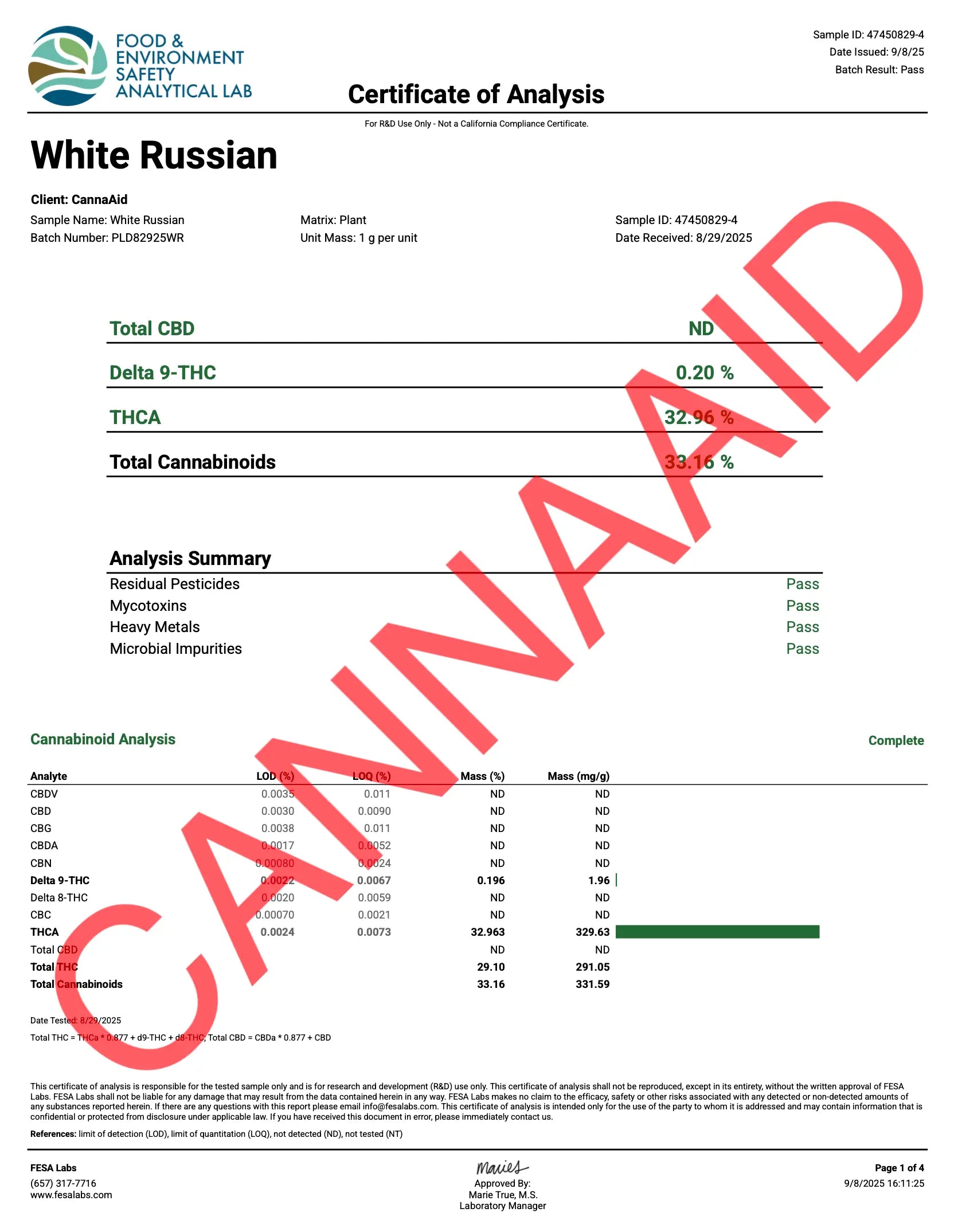 Buy Peak THCA Flower - 3.5g Bags (Bulk) Wholesale AH DIST