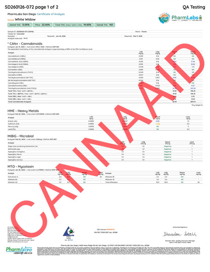 Buy Peak THCA Flower - 3.5g Bags (Bulk) Wholesale AH DIST