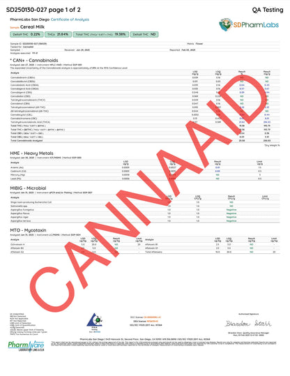 Buy Peak THCA Flower - 3.5g Bags (Bulk) Wholesale AH DIST