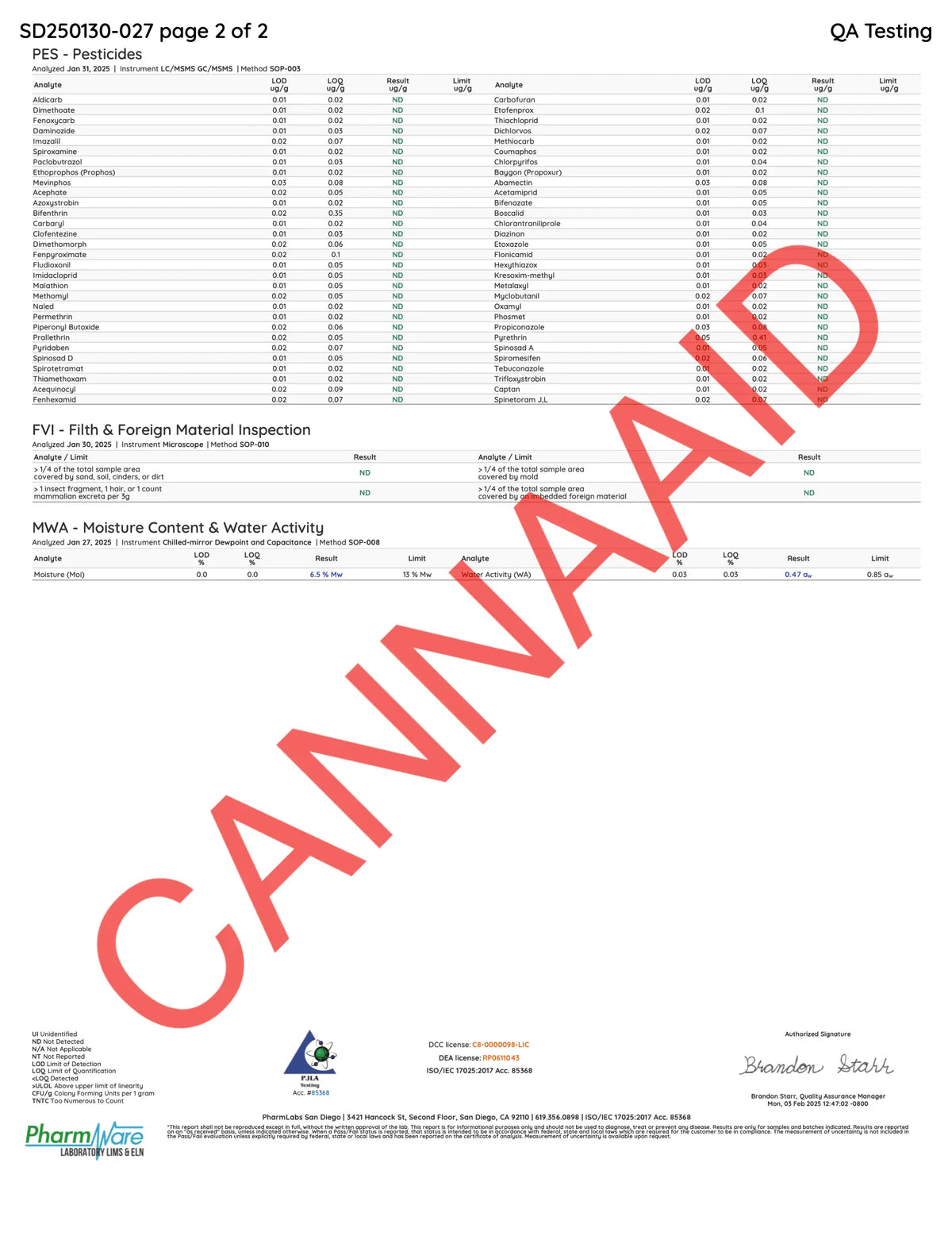 Buy Peak THCA Flower - 3.5g Bags (Bulk) Wholesale AH DIST