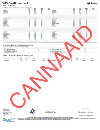 Buy Peak THCA Flower - 3.5g Bags (Bulk) Wholesale AH DIST