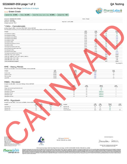 Buy Peak THCA Flower - 3.5g Bags (Bulk) Wholesale AH DIST