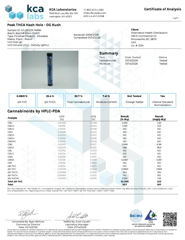Buy Peak THCA Hash Holes - 1.5g - 20ct (Bulk) Wholesale Peak