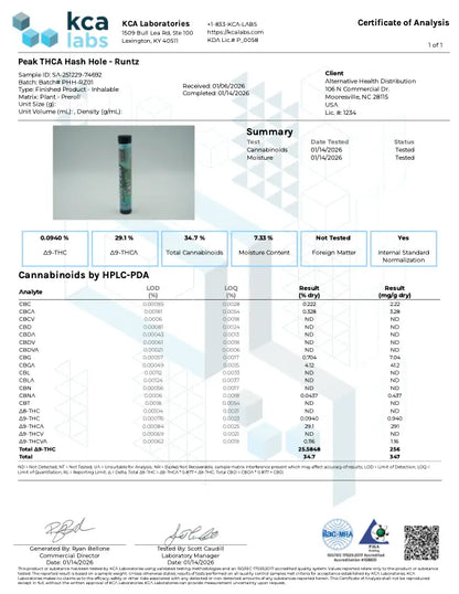Buy Peak THCA Hash Holes - 1.5g - 20ct (Bulk) Wholesale Peak