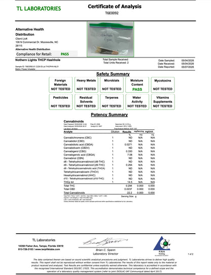 Buy Peak THCP Hash Holes - 1.5g - 20ct (Bulk) Wholesale AH DIST