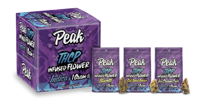 Buy Peak THCP Infused 1G Flower Bags - 30ct (Bulk) Wholesale AH DIST